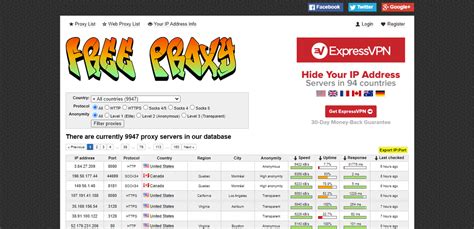 proxy scarpe|Free web proxy .